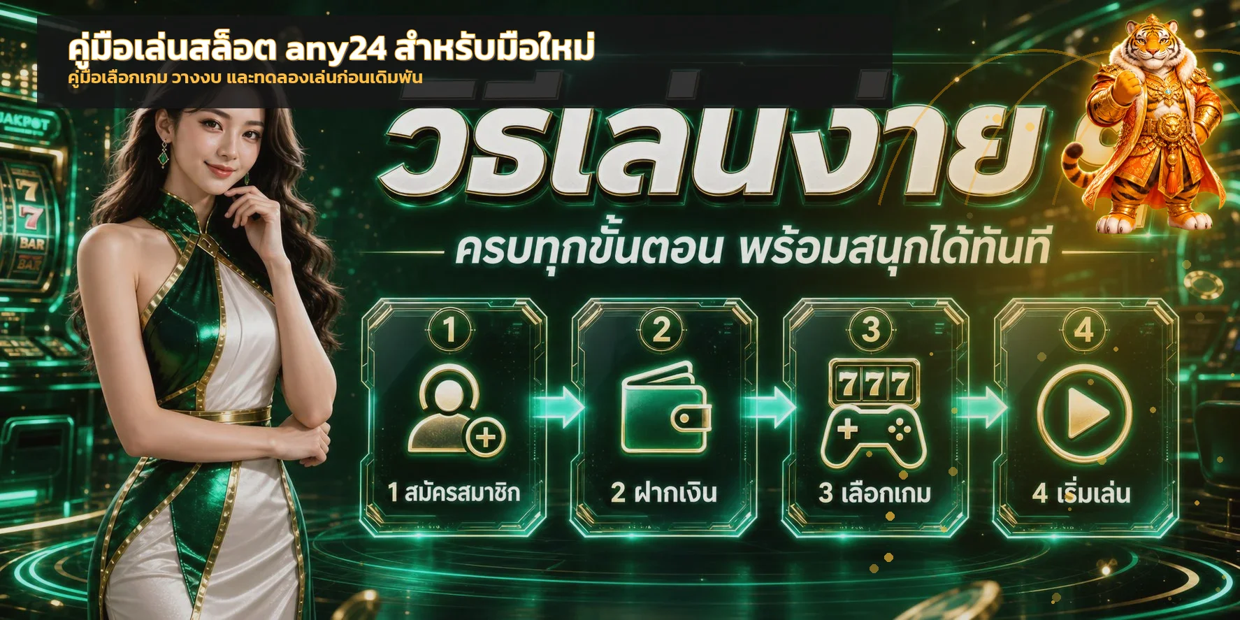 any24 คู่มือเล่นสล็อตสำหรับมือใหม่ เลือกเกมและวางงบ