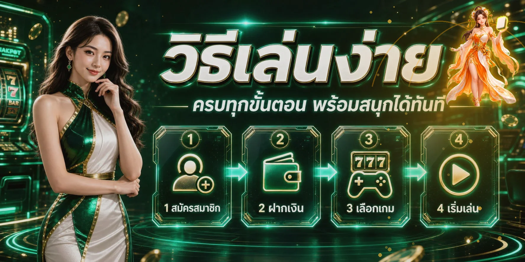 วิธีใช้งาน any24 สี่ขั้นตอนพร้อมตัวละคร Mahjong Ways